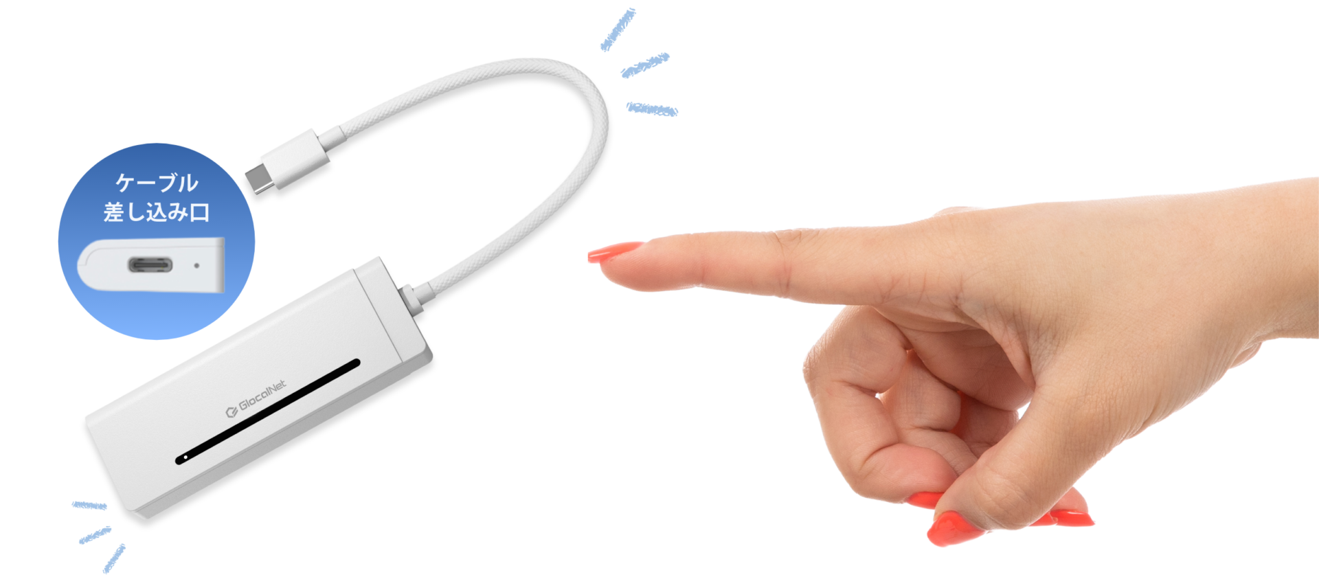 Zero Wi-Fi 挿すだけで使える